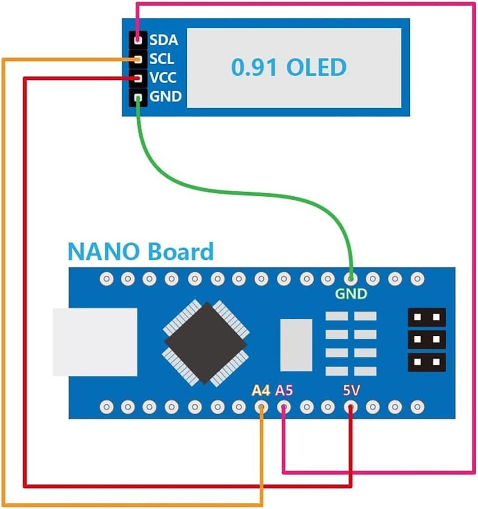 XZG 1-20PCS 0.91 Inch 128x32 I - Arduino Diy Electronics ulasan dan harga