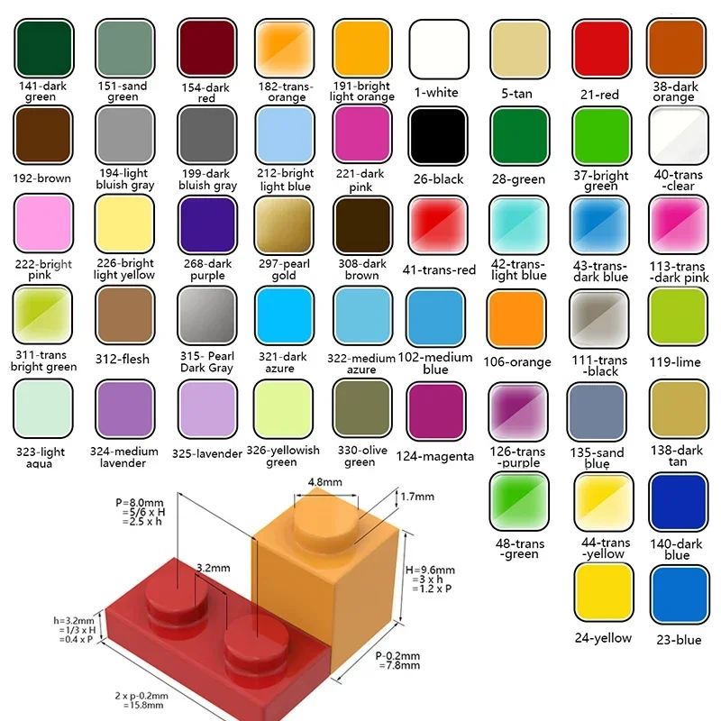 130PCS High-Tech Assemble Part - Diy Electronics Gift Ideas ulasan dan harga