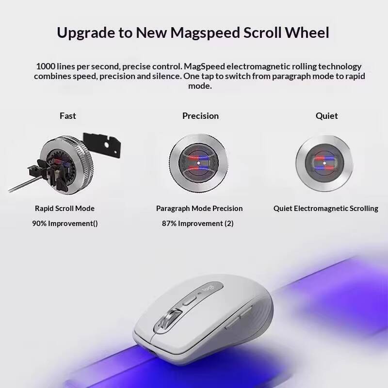 Ergonomic MX Anywhere 3S - 8K  - Diy Electronics Course ulasan dan harga